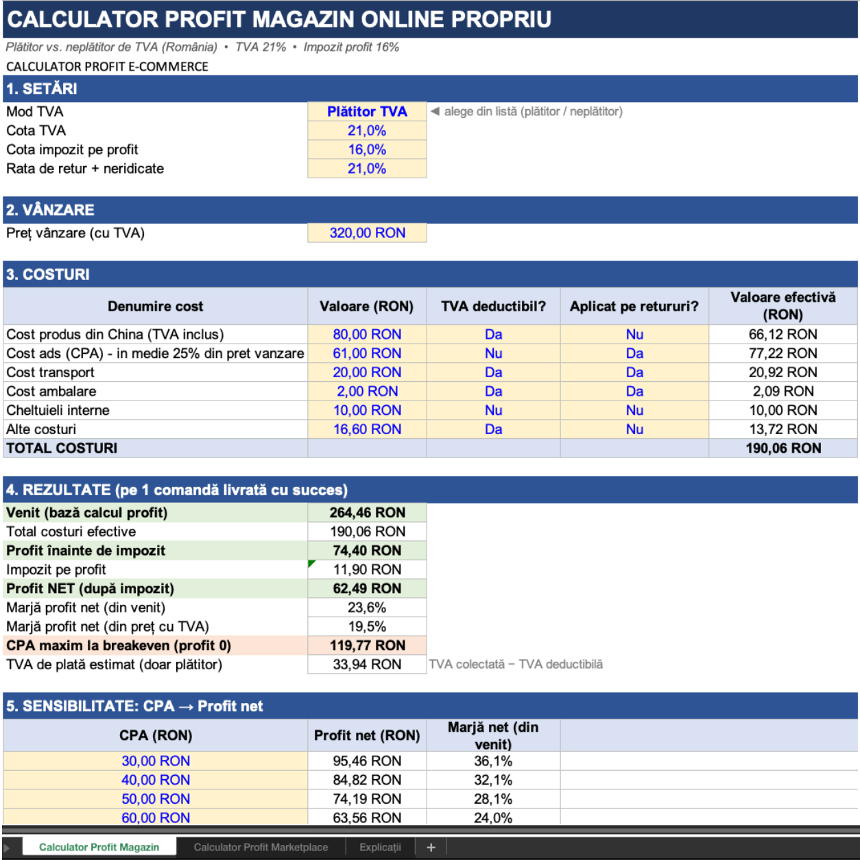 Calculator Profit Ecommerce, pentru Magazin Online Propriu si Marketplace-uri