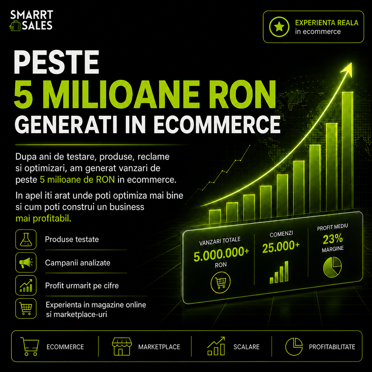 Apel de consultanta - Audit E-commerce 1 la 1