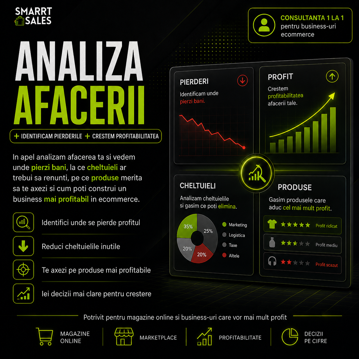 Apel de consultanta - Audit E-commerce 1 la 1