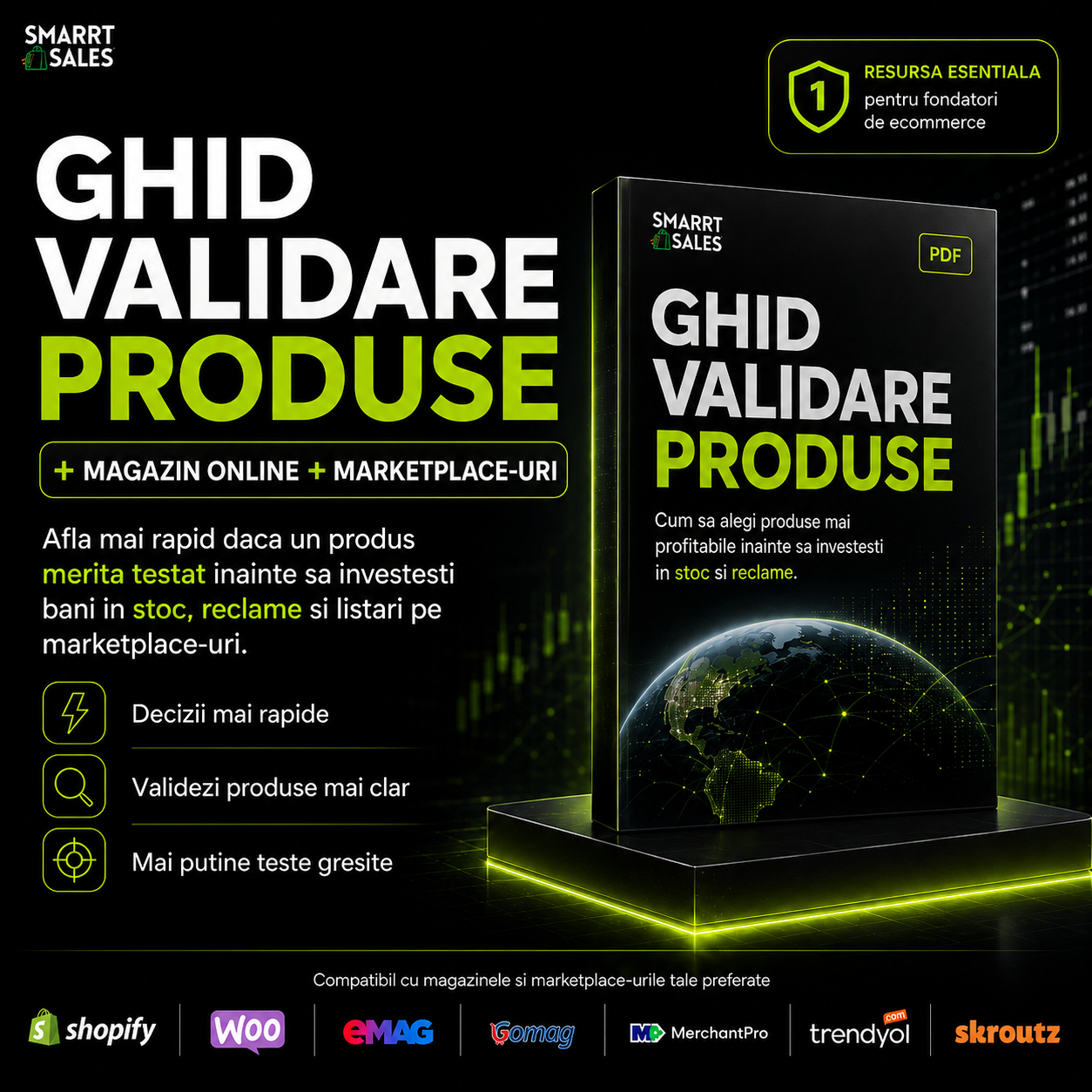 Ghid de Validare Produse Ecommerce + Intrebari Furnizor China
